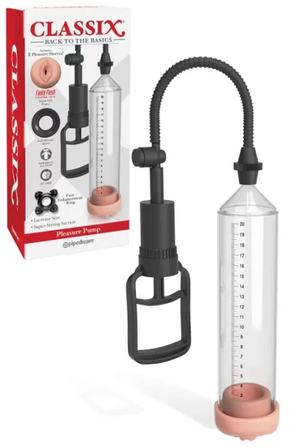 Pipedream 8.75" Super Strong Suction Penis Pump with Realistic Pussy